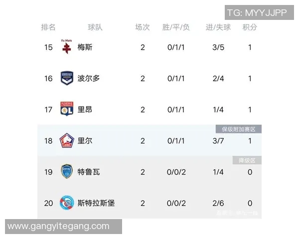 西安乒乓球队强势领跑城市联赛积分榜以52分领先其他队伍