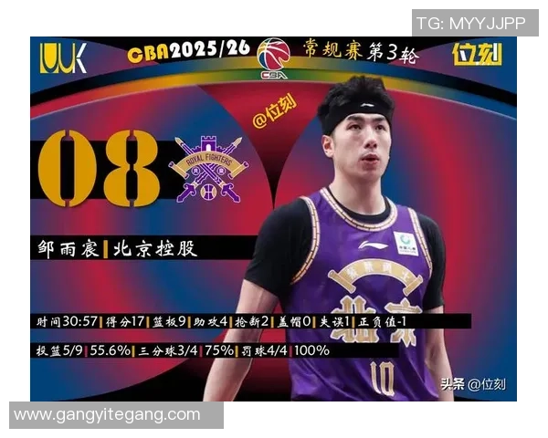 武汉篮球队强势崛起荣登篮球状态排行榜第三名 武汉篮球队强势崛起荣登篮球状态排行榜第三名